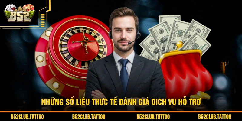 Những số liệu thực tế đánh giá dịch vụ hỗ trợ