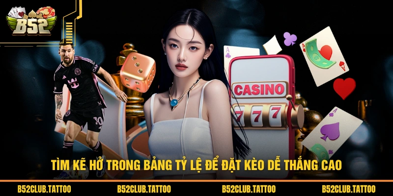 Tìm kẽ hở trong bảng tỷ lệ để đặt kèo dễ thắng cao